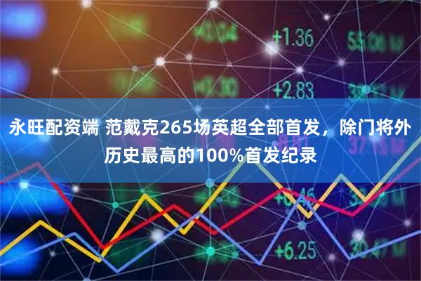 永旺配资端 范戴克265场英超全部首发，除门将外历史最高的100%首发纪录